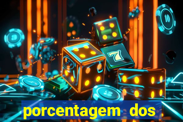 porcentagem dos jogos pg slots